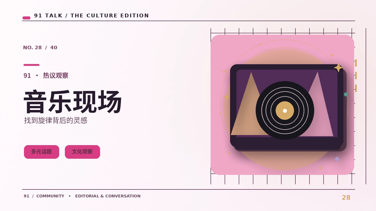 从现场演出与声音创作看标题措辞与信息范围